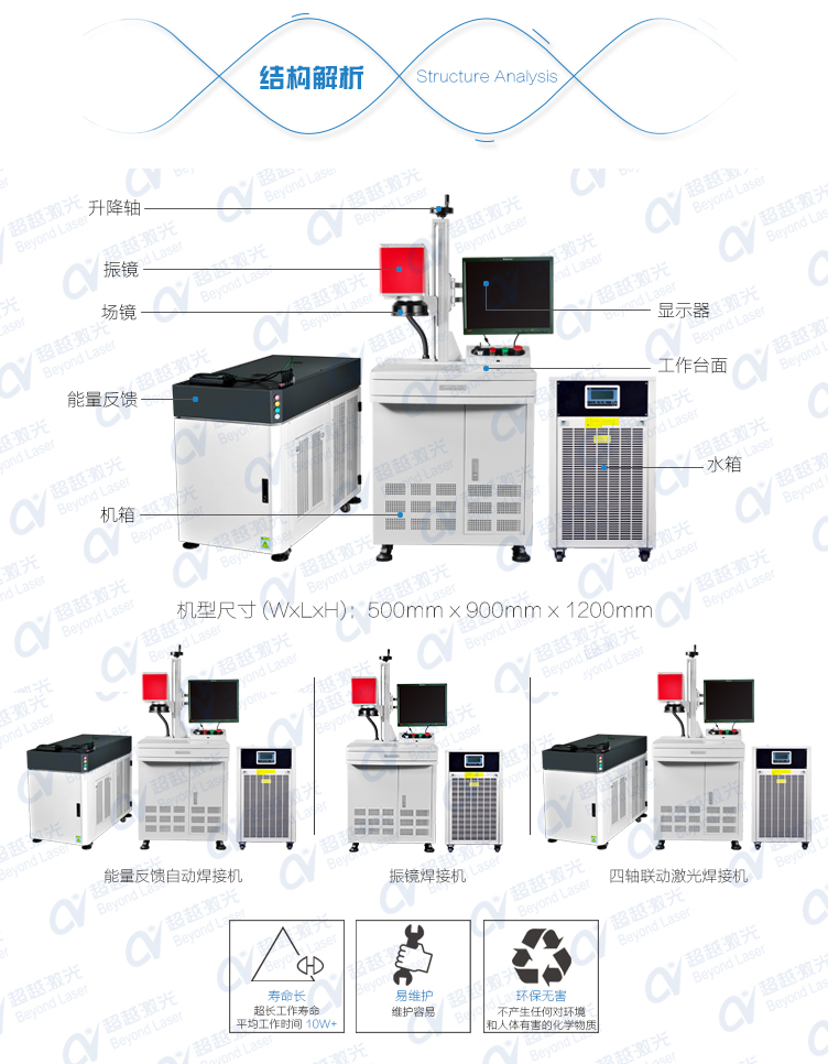 四軸聯(lián)動(dòng)激光焊接機(jī)結(jié)構(gòu)解析 四軸聯(lián)動(dòng)激光焊接機(jī)結(jié)構(gòu)解析