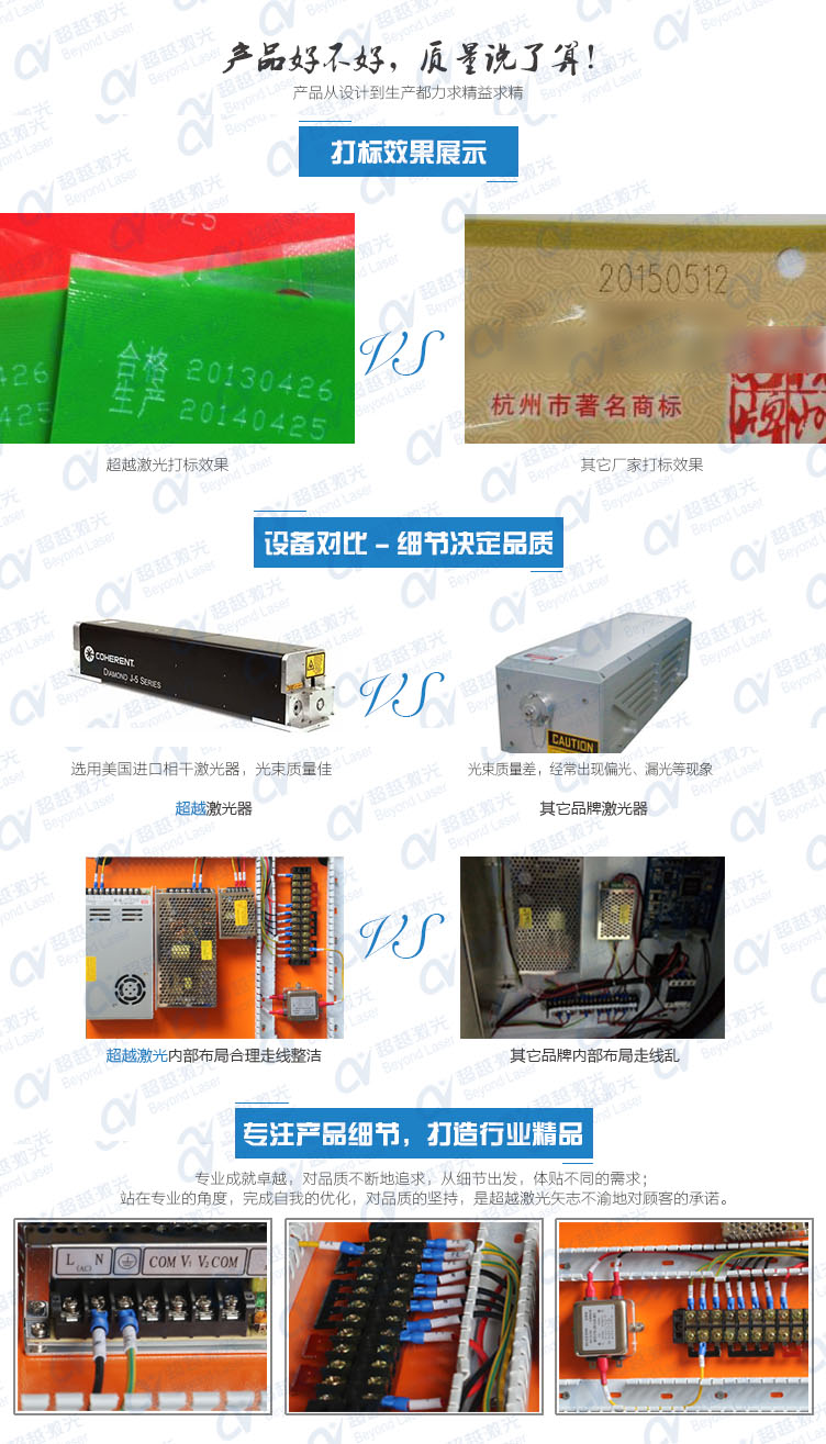 激光雕刻機質量對比 激光雕刻機質量對比